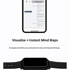 ENSOUL NoteWatch converts audio summaries into clear, chart-style AI mind maps for instant visualization.