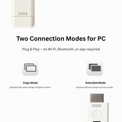 ENSOUL Wireless HDMI 2025 offers Plug & Play copy and extended display modes for PC—no Wi-Fi or app needed.