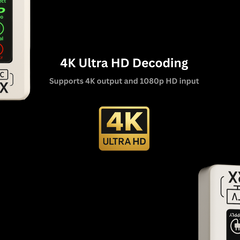 ENSOUL Wireless HDMI 2025 supports 4K Ultra HD decoding with 4K output and 1080p HD input for crystal-clear streaming.