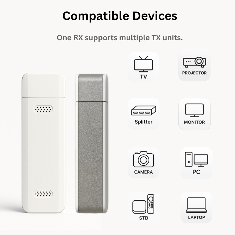 Wireless Switch  Wireless TX/RX